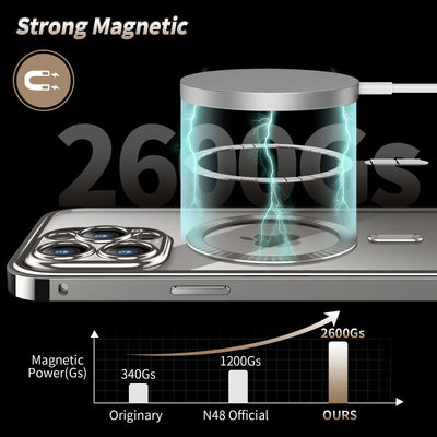 Luxury Magnetic Wireless Charge cover for iPhone