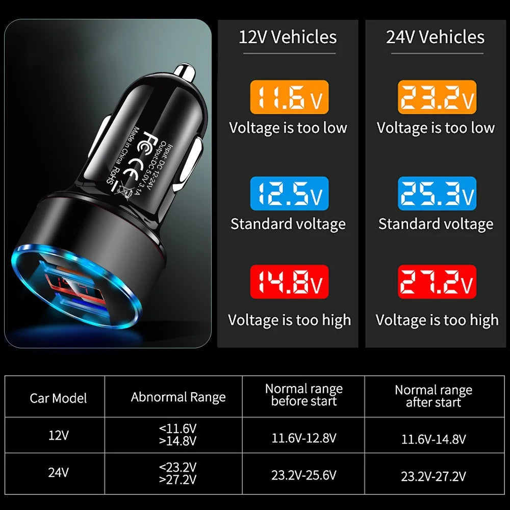 High Quality 3.1A Dual USB Car Charger