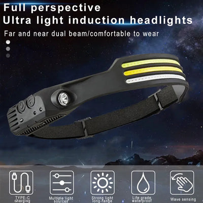LED Night Vision  Head Lamp